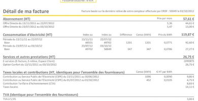 facture puissance compteur electrique