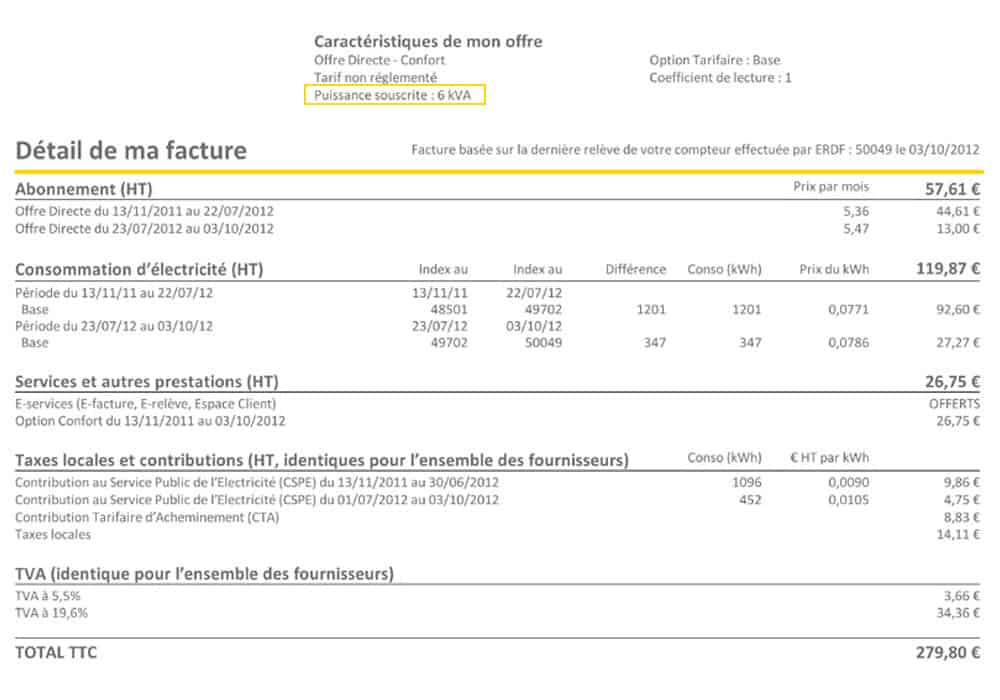 facture puissance compteur electrique