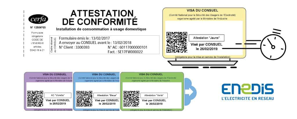 attestation conformite consuel