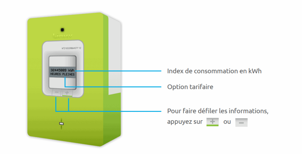 Linky le nouveau compteur electrique